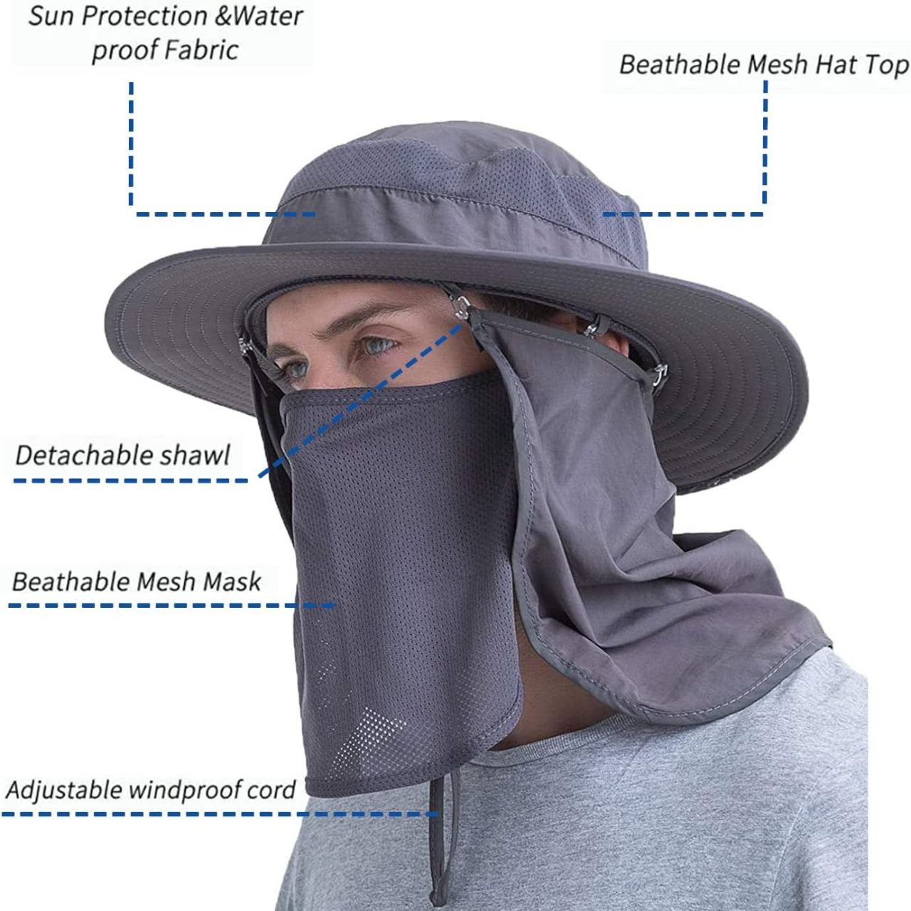 Sombrero Protección Solar 360